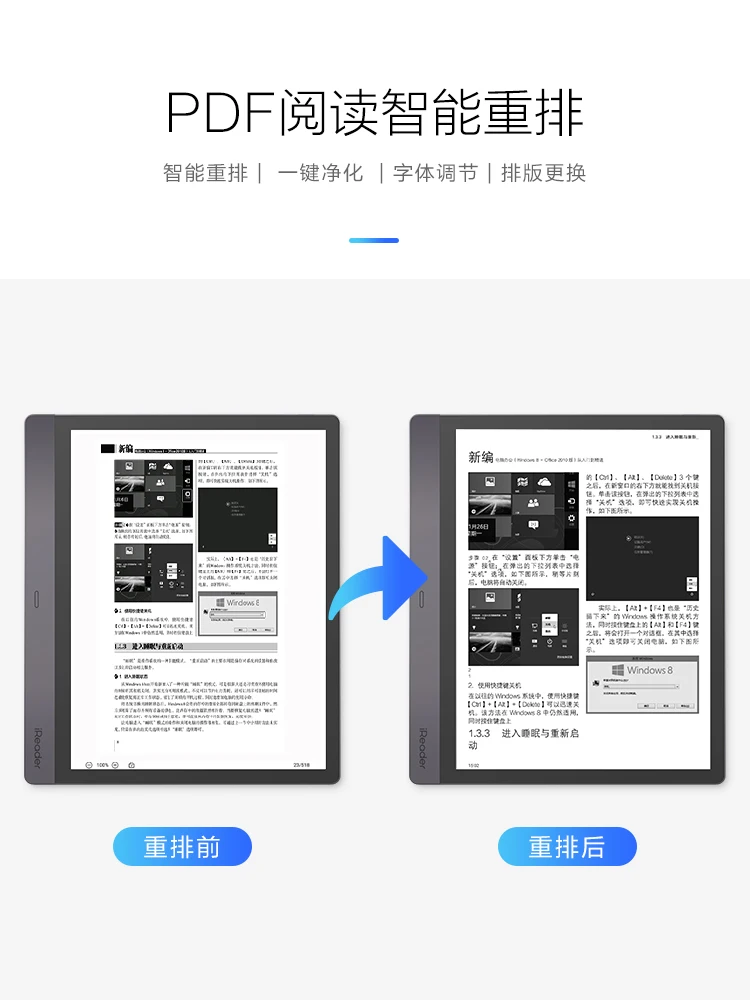 iReader Smart2 Lector de Libro - E-Ink Tablet Reader reseña y precio